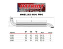 Patriot Side Exhaust H1080