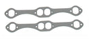 Patriot Header Flange Gaskets H7585