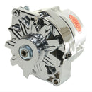 Powermaster Street Alternators 17102