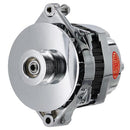 Powermaster Street Alternators 17864