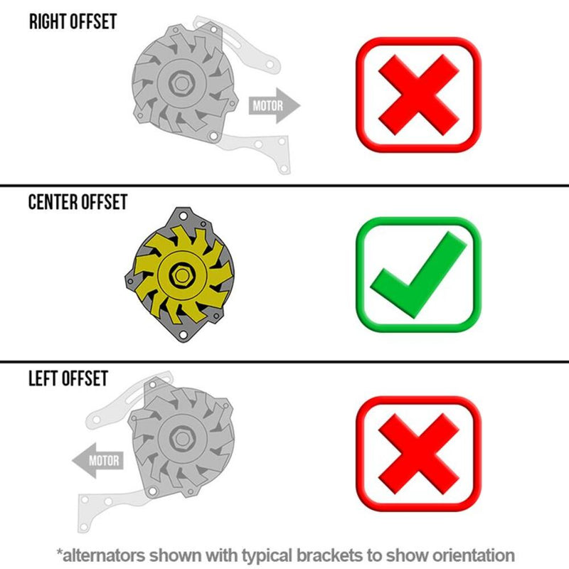 Powermaster Street Alternators 37802