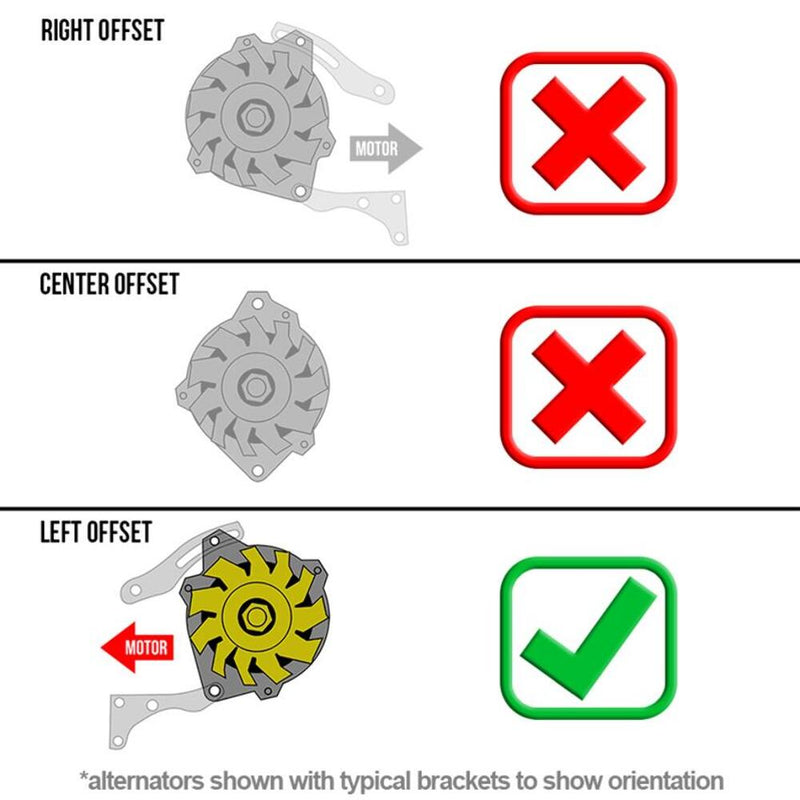 Powermaster Street Alternators 37861