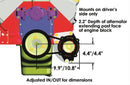 Powermaster Alternator Brackets 770