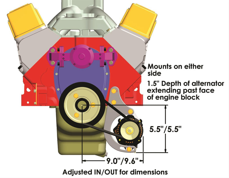 Powermaster Drag Race Alternator Kits 8-895