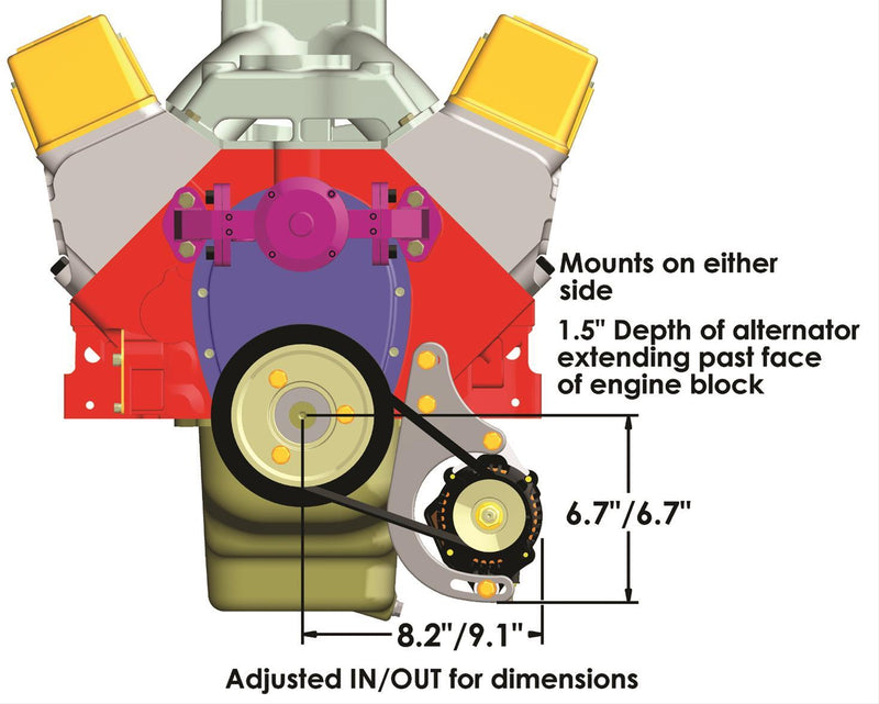 Powermaster Drag Race Alternator Kits 8-896