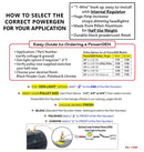 Powermaster PowerGEN Alternators 82112-2