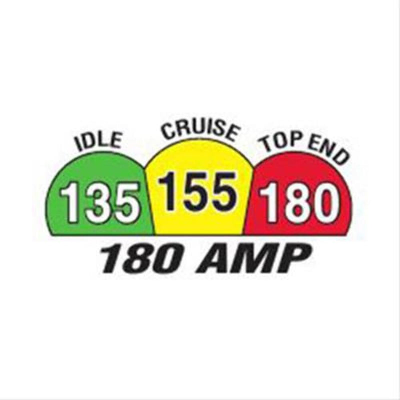 Powermaster Street Alternators 8237