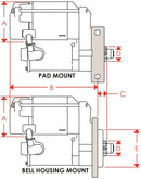 Powermaster XS Torque Starters 9507