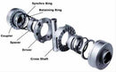 Powertrax No-Slip Traction Systems 9207822801