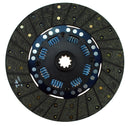 RAM 200 Series Clutch Discs 210