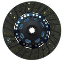 RAM 200 Series Clutch Discs 210