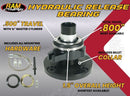 RAM Hydraulic Release Bearings 78132