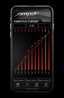 Range Technology DFM Modules RA007TB