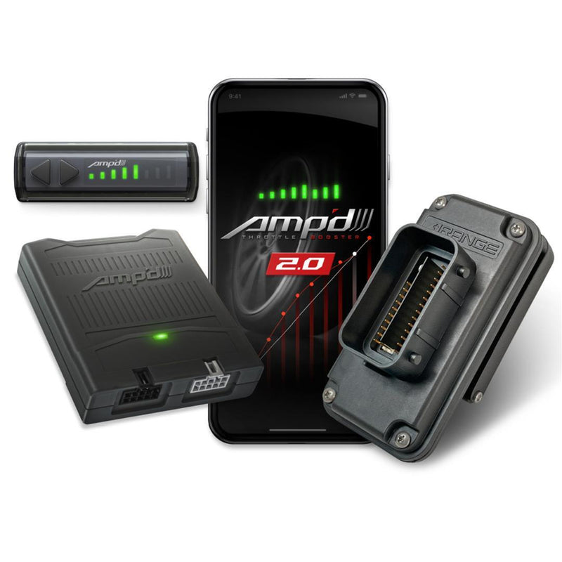 Range Technology DFM Modules RA007TB