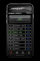 Range Technology DFM Modules RA007TB