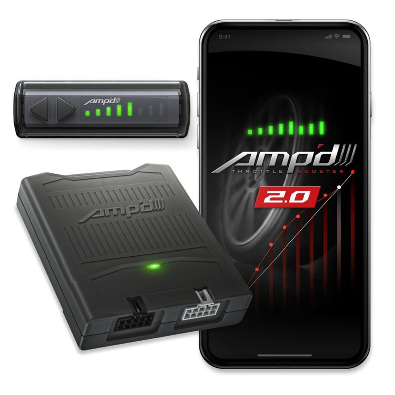 Range Technology DFM Modules RA007TB