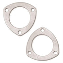 Remflex Collector Gaskets 8001