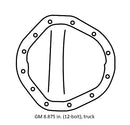 Richmond Gear EXCel Ring and Pinion Sets 12BT410