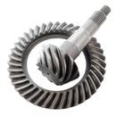 Richmond Gear Ring and Pinion Sets 49-0023-1
