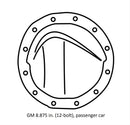 Richmond Gear Ring and Pinion Sets 49-0095-1