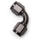 Russell Couplers 640173