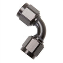 Russell Couplers 640183