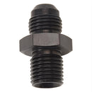 Russell AN to Metric Adapter Fittings 670523