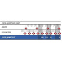 Simpson Viper Youth Racing Helmets 18Y0541