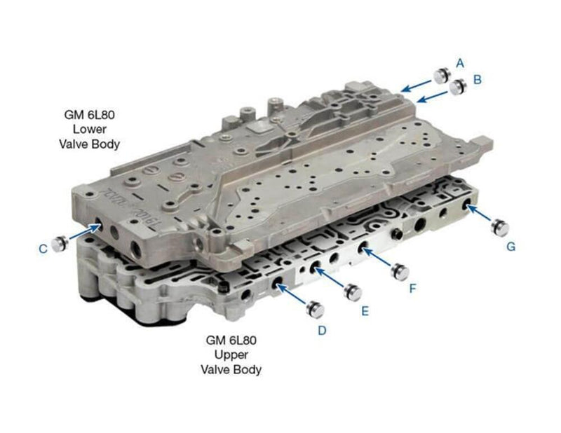 Sonnax 104740-23K O-Ringed End Plug Kit, GM 6L45/50/80/90