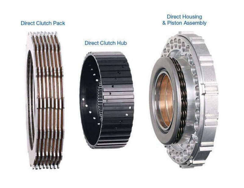 Sonnax Smart-Tech Drum Modules 34555-01K
