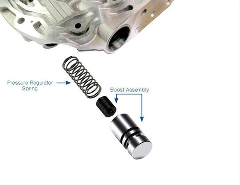 Sonnax Hydraulic Line Pressure Booster Kits 6L80-LB1