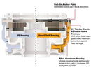 Sonnax Smart-Tech Input Housing Kits 72960-16K