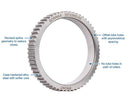 Sonnax Heavy-Duty Intermediate Overrun Outer Races 35723HD-02