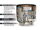 Sonnax Smart-Tech Input Housing Kits 77733-06KA