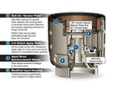 Sonnax Smart-Tech Input Housing Kits 77733-06KA