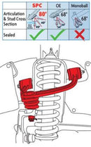 SPC Performance Control Arms 25480