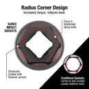 Sunex Tools Magnetic Impact Sockets 1822