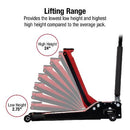 Sunex Tools 2 Ton Lowrider Service Jacks 6602LP
