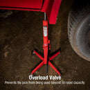 Sunex Tools Telescopic Transmission Jacks 7700C