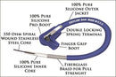 Taylor Spiro-Pro Universal Spark Plug Wire Sets 73063