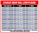 Thermo-Tec Generation II Copper Header Wraps 11031