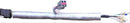 Thermo-Tec Thermo-Flex Aluminum Heat Shield Sleeves 17150