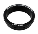 Total Seal Piston Ring Squaring Tools 8895