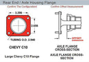 Wilwood Forged Dynalite Rear Parking Brake Kits 140-10094-D
