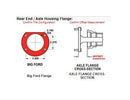 Wilwood Forged Dynalite Rear Parking Brake Kits 140-7139-DR