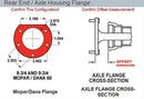 Wilwood Forged Dynalite Rear Parking Brake Kits 140-7144