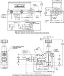 Wilwood Aluminum Master Cylinders 261-14158-P