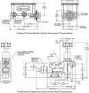 Wilwood Aluminum Tandem Compact Master Cylinder Kits 261-14963-BK