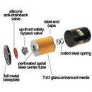 WIX Filters 51069 Oil Filter 4.338" X 3.660" OD