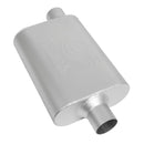 Thrush Hush Thrush Mufflers 17635